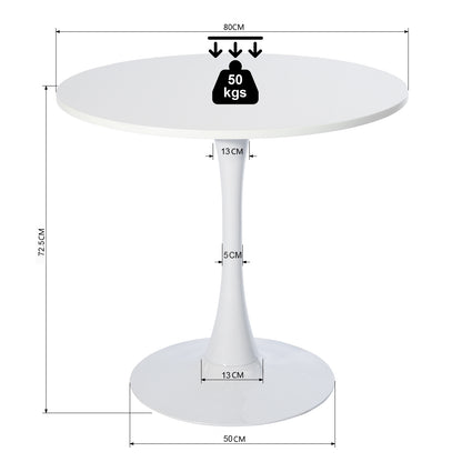 COKOS Mesa de Redonda Comedor Mesa Eames Mesa de Bar Redonda 2-4 Personas Pequeña para Desayunador Comedor Restaurante u Oficina (Blanco)